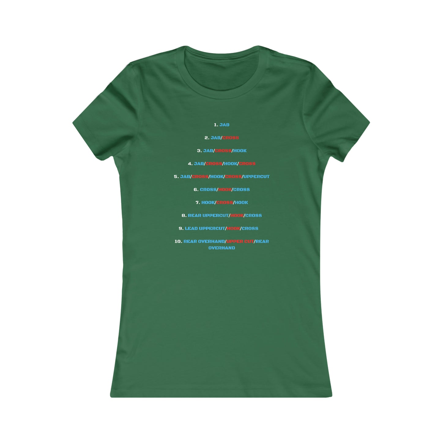 Krav Maga Force ( number system ) Women's Favorite Tee
